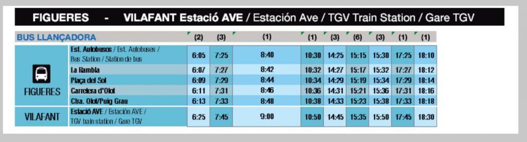 horario autobus desde la estacion de Figueres vilafant , hasta Figueres centro